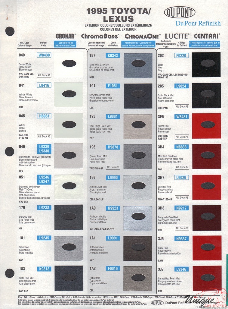 1995 Toyota Paint Charts DuPont 1